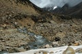 Ice cold Lachung river flowing out of glacier at Yumesamdong, Zero point,Sikkim, India. Altitude of 15,300 feet, last outpost of Royalty Free Stock Photo