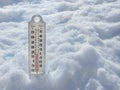 Ice cold thermometer in snow