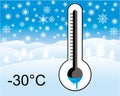 Ice cold thermometer, winter landscape Royalty Free Stock Photo