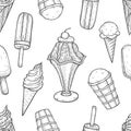 Ice cream background