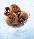 Ice cream chocolate