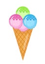 Ice Cream cone icon flat cartoon style. Isolated on white background. Vector illustration, clip art. Royalty Free Stock Photo