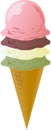 Ice cream cones