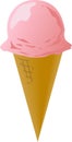 Ice cream cones