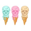 Ice cream looks like skull.