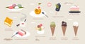 Ice cream set with dessert types from waffle to cake tiny person concept