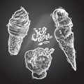 Ice cream sketch style vector illustration. Hand drawn poster. Royalty Free Stock Photo