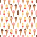 Ice cream variety - vanilla, chocolate, strawberry, collection: cones, popsicle. flat seamless pattern on white, vector