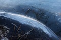 ice edge on the freezing or thawing lake, abstract nature background for the winter season with yearning for spring, copy space