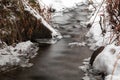 Ice formed on the sides of a small stream Royalty Free Stock Photo