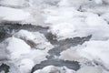 Ice on a frozen creek Royalty Free Stock Photo