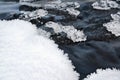 Ice on frozen river, closeup macro detail, water flows below, long exposure photo