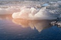 Ice on glacier water lake with reflection, Iceland