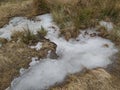 Ice on ground in the spring. Winter landscape with snow Royalty Free Stock Photo