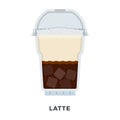 Ice Latte coffee vector flat isolated Royalty Free Stock Photo