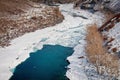 Ice on the river floating ice floes of the river are being released spring has come in the Altai mountains Katun