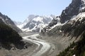 Ice-road to Mer de Glace, France Royalty Free Stock Photo