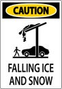 Ice and Snow Caution Sign Caution - Falling Ice And Snow Sign Royalty Free Stock Photo