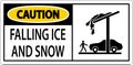 Ice and Snow Caution Sign Caution - Falling Ice And Snow Sign Royalty Free Stock Photo