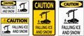 Ice and Snow Caution Sign Caution - Falling Ice And Snow Sign Royalty Free Stock Photo