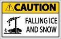 Ice and Snow Caution Sign Caution - Falling Ice And Snow Sign Royalty Free Stock Photo