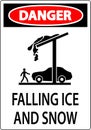 Ice and Snow Danger Sign Caution - Falling Ice And Snow Sign