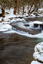 Ice and Snow on Little River in the Great Smoky Mountains Royalty Free Stock Photo