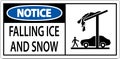 Ice and Snow Notice Sign Caution - Falling Ice And Snow Sign
