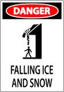 Ice and Snow Warning Sign Caution - Falling Ice And Snow Sign Royalty Free Stock Photo