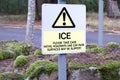 Ice winter road weather take care sign warning slippery surface Royalty Free Stock Photo