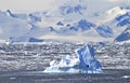 Climate Change in Antarctica