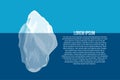 Iceberg above and under water. North sea poster with abstract iceberg