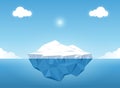 Iceberg in blue ocean on the summertime. Iceberg with above and beautiful transparent underwater view in the ocean. Royalty Free Stock Photo