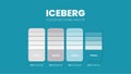 Iceberg color guide book cards samples. Color theme palettes or color schemes collection. Colour combinations in RGB or HEX. Set