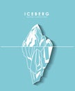 iceberg glacier design