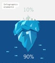 Iceberg infographic polygon flat illustration. Blue waves and small fishes.