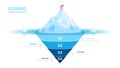 Iceberg infographic template for business. Modern 4 steps to success. Presentation slide template, digital marketing data, vector