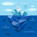 Iceberg infographic vector template. Business