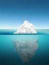 Iceberg model on blue ocean