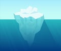 Iceberg in ocean. Underwater block of ice floating from arctic cold compressed snow.