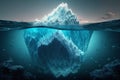 Iceberg in ocean, underwater risk, dark hidden threat or danger concept, iceberg with its visible and underwater or submerged