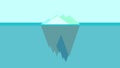 Iceberg phenomenon illustration vector