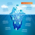 Iceberg ralistic infographic