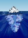 Iceberg under water