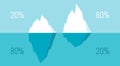 Iceberg vector cartoon, infographics diagram for 20-80 Pareto principle