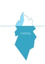 Iceberg vector icon isolated on white background. Ice berg vector icon, clip art