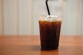 Iced black coffee low fat good cafeine source
