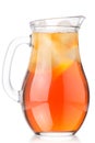 Iced kombucha tea mushroom jug, paths