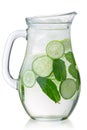 Iced sassy water jug, paths