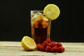 Iced Tea and Raspberries